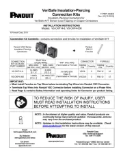 Panduit