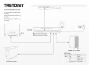 TRENDnet
