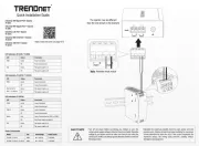 TRENDnet
