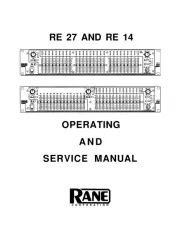 Rane