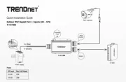 TRENDnet