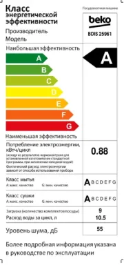 BEKO