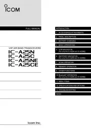 Icom
