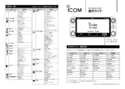 Icom