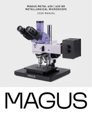 MAGUS