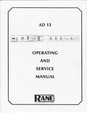 Rane