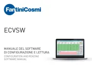 Fantini Cosmi