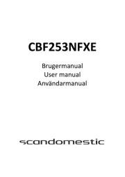 Scandomestic
