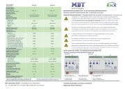MDT