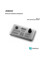 EverFocus