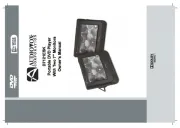 Audiovox
