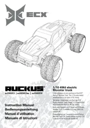 ECX
