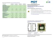 MDT