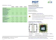MDT