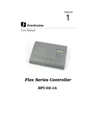 EverFocus
