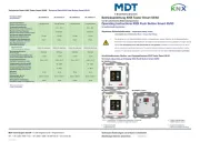 MDT