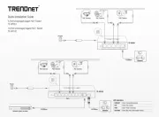 TRENDnet