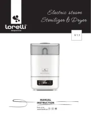Lorelli