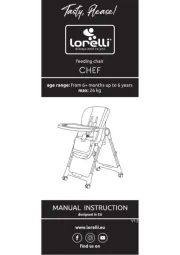Lorelli