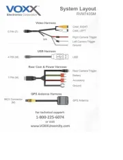 Audiovox