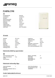Smeg
