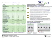 MDT
