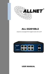 Allnet