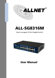 Allnet