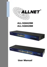 Allnet