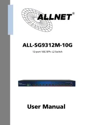 Allnet