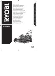 RYOBI