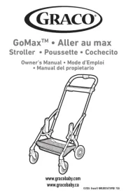 Graco