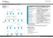 StarTech.com