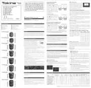 Tokina