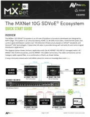 AVPro Edge