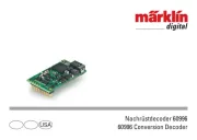 Märklin