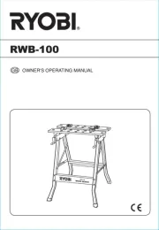 RYOBI