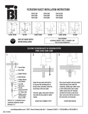 BTI Aqua-Solutions