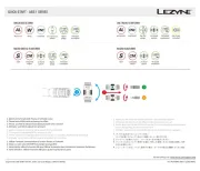 Lezyne