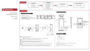 Hikvision