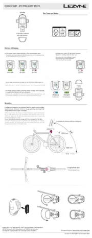 Lezyne