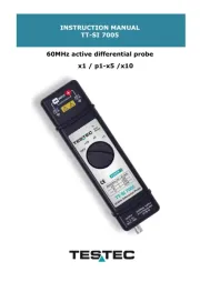 Testec