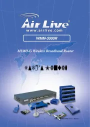 Airlive