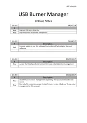 DB Technologies