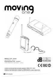 DB Technologies