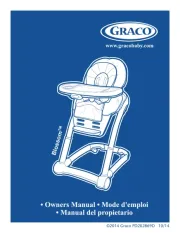 Graco