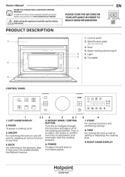 Hotpoint