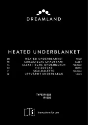 Dreamland