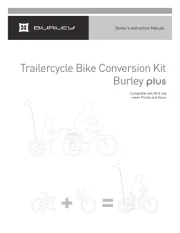 Burley