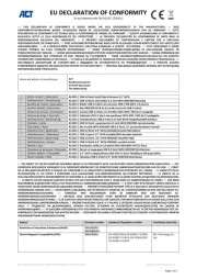 Act